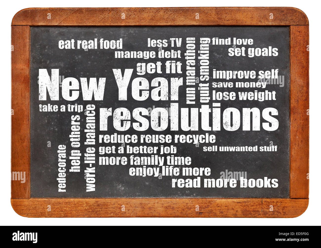 Neujahr-Ziele oder Auflösungen - geplant eine Wortwolke auf einem Vintage Tafel Stockfoto