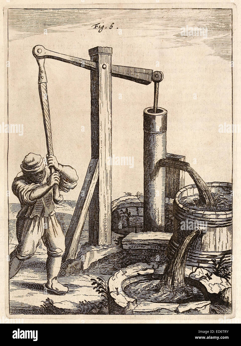 17. Jahrhundert-Illustration von Hand hydraulische Wasserpumpe. Siehe Beschreibung für mehr Informationen. Stockfoto