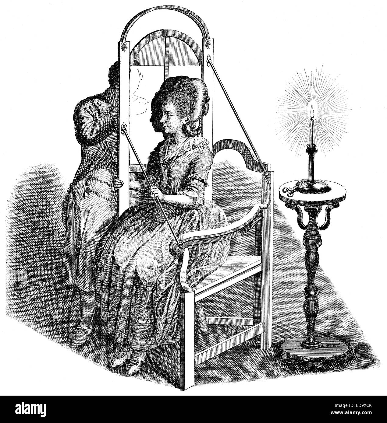 Maschine für Zeichnung Silhouetten, 18. Jahrhundert, Rokoko, Stockfoto