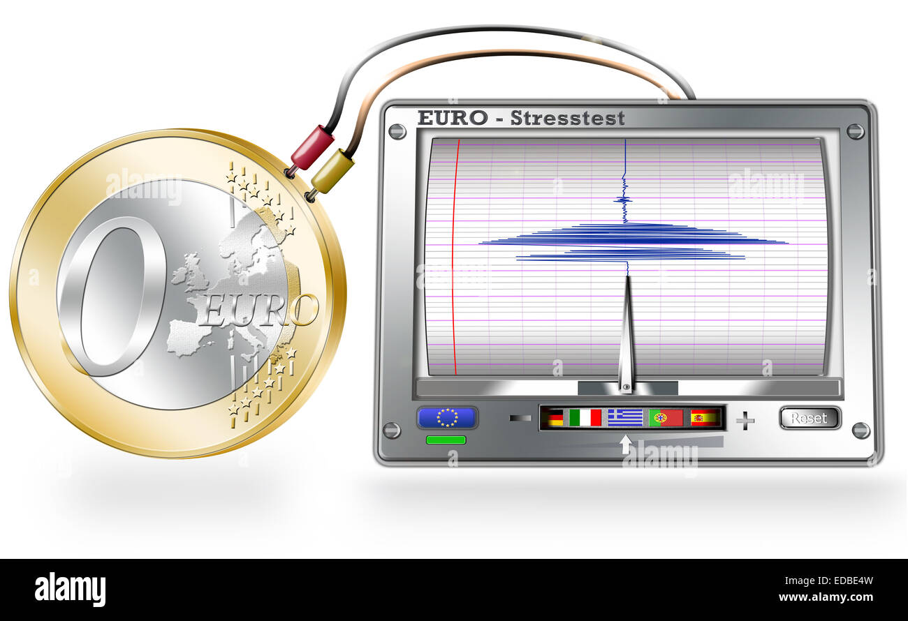 Euro-Münze mit Seismometer, Inschrift Euro-Stresstest oder "Euro-Stress-Test", Finanzkrise, Bankenkrise, Abbildung Stockfoto