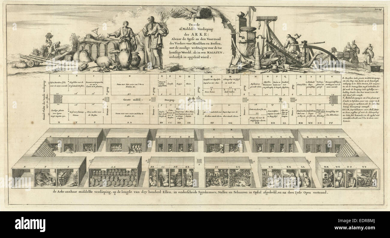 Zweiten Stock von der Arche Noah, Jan Luyken, Wilhelmus Goeree (I), 1690 Stockfoto
