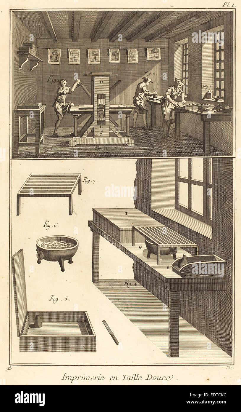 18. Jahrhundert nach Robert Benard und Louis-Jacques geschlossen, Imprimerie de Taille Douce Französisch: pl. Ich, 1771-1779, Gravur Stockfoto