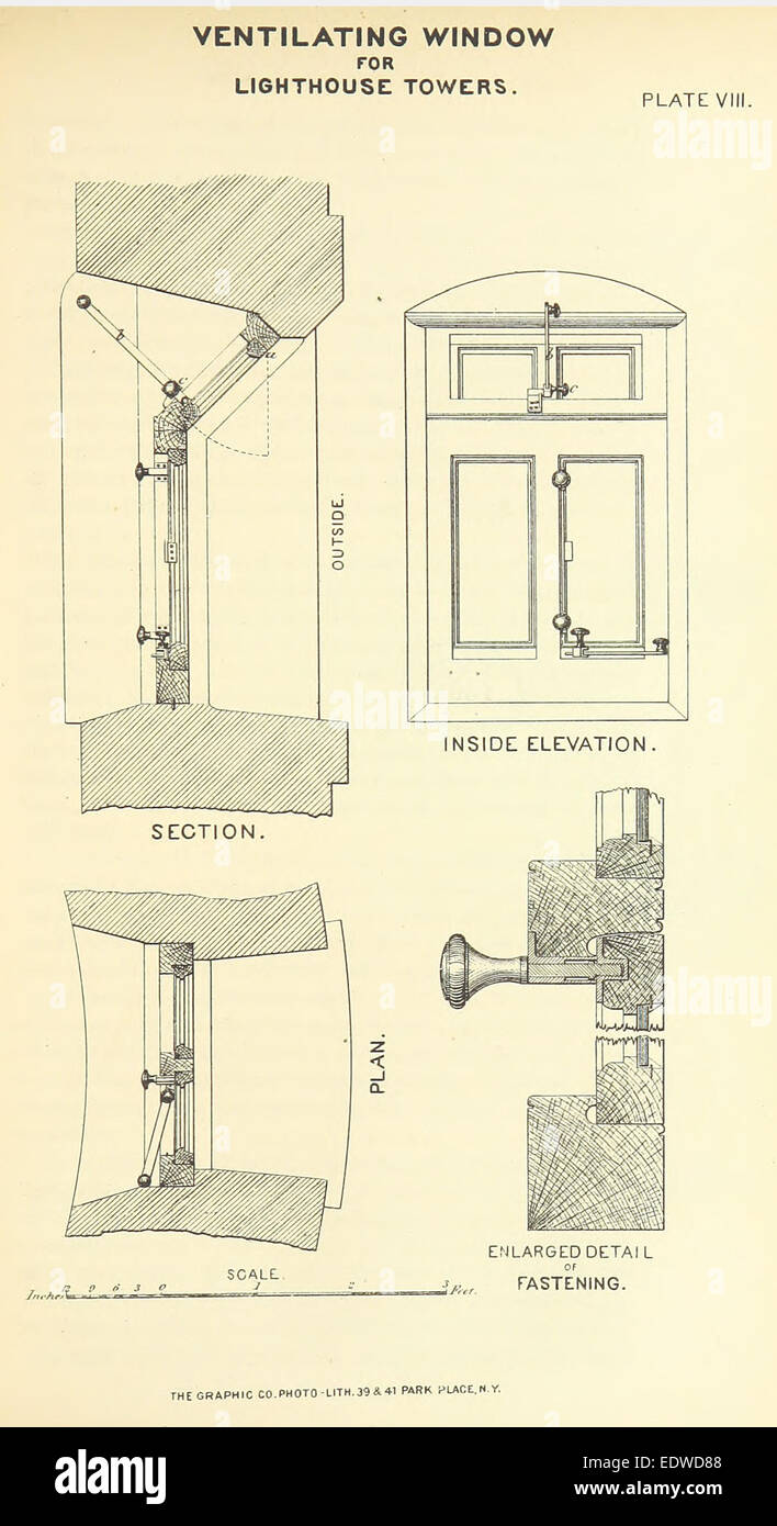 Elliot(1875) p133 - Platte VIII. Lüftungs Fenster für Leuchtturm Turm Stockfoto