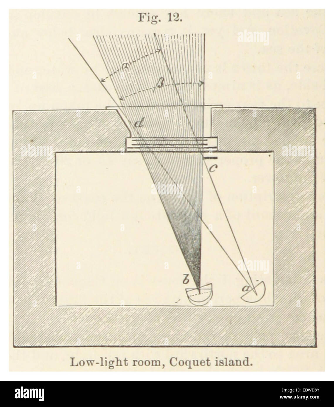 Elliot(1875) p166 Abb. 12 - niedrigen Licht-Raum, Coquet Island Stockfoto