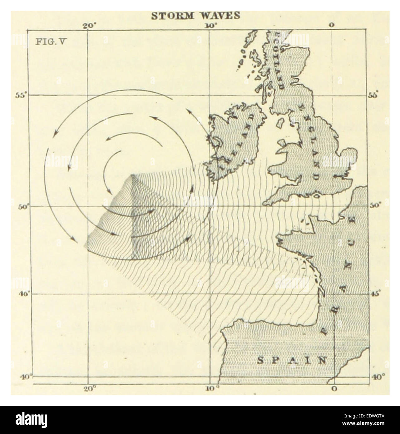 Diese Arbeit von Imray aus dem Jahr 1884 beschreibt die verheerenden Auswirkungen von Hurrikanen und Sturmwinden und bietet Einblicke in Sturmmuster, Schiffswracks und Seeschifffahrt während des späten 19. Jahrhunderts. Stockfoto