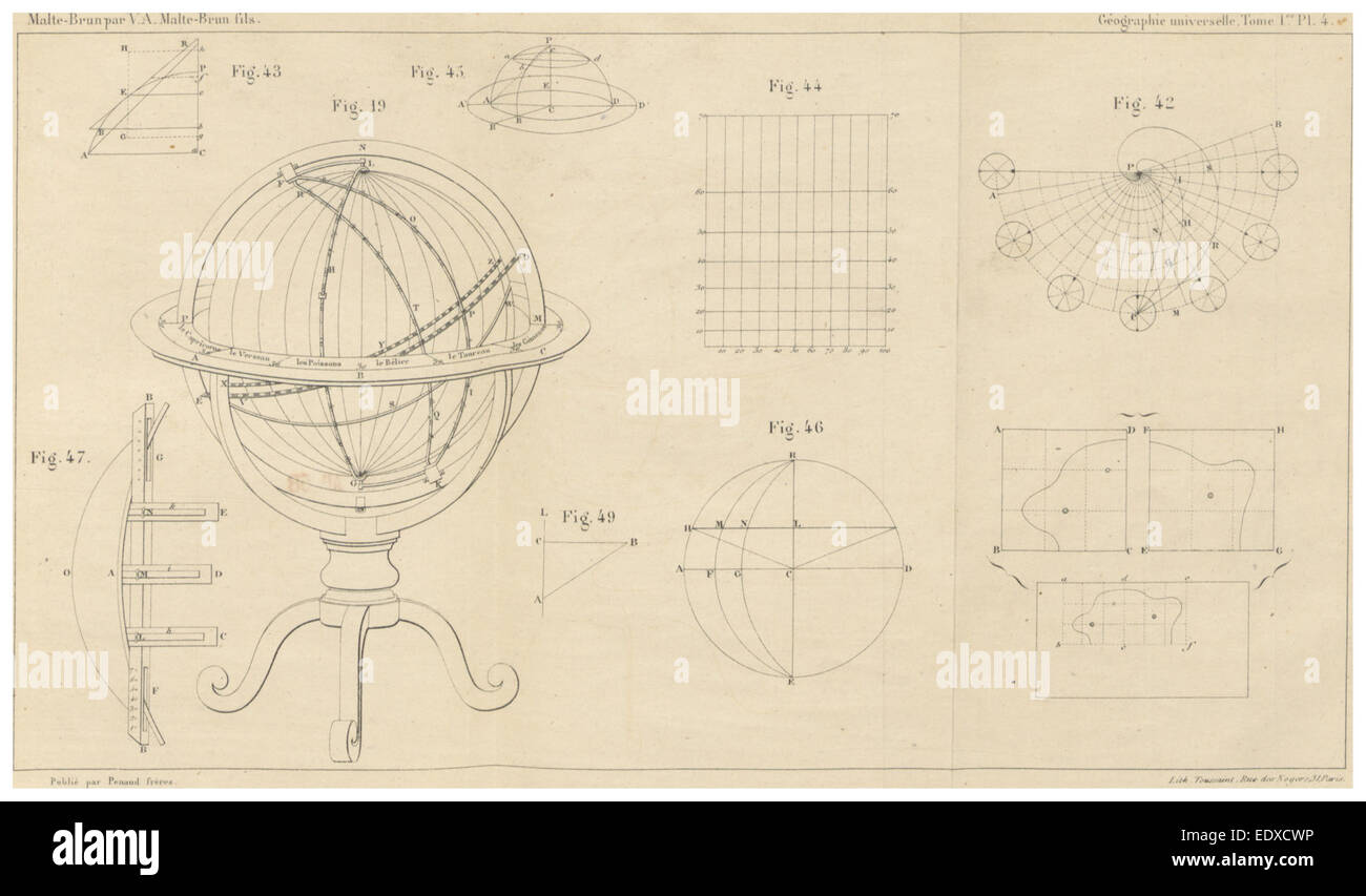 MALTE-BRUN(1856) 1.664 PLATTE 4 Stockfoto