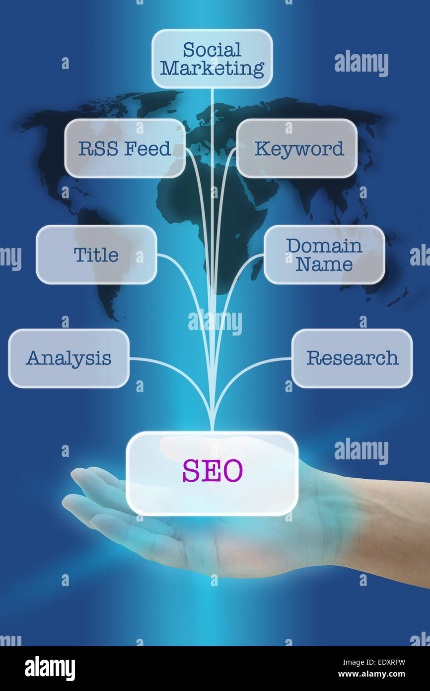 Hängen Sie halten sieben Wunder Tipps von SEO - Search Engine Optimization Stockfoto