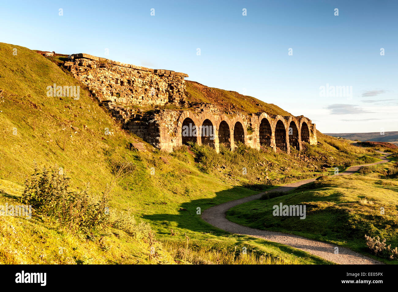 Die brennöfen in Rosedale Schornstein Bank Stockfoto