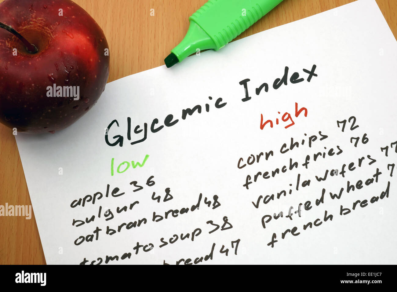 Apfel, ein Marker und ein Papier mit einem glykämischen index Stockfoto