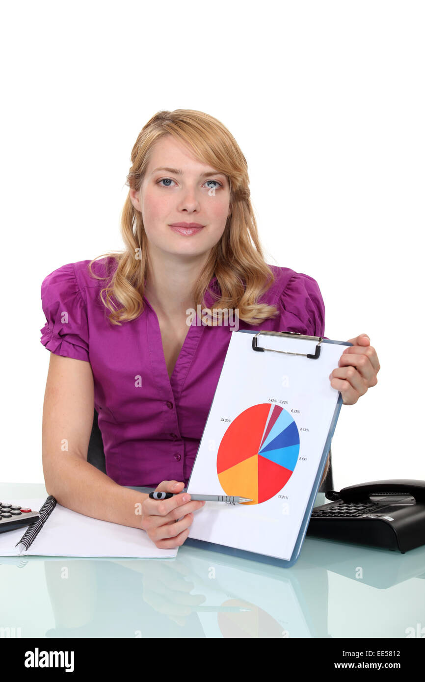 Frau zeigt, Kreisdiagramm Stockfoto