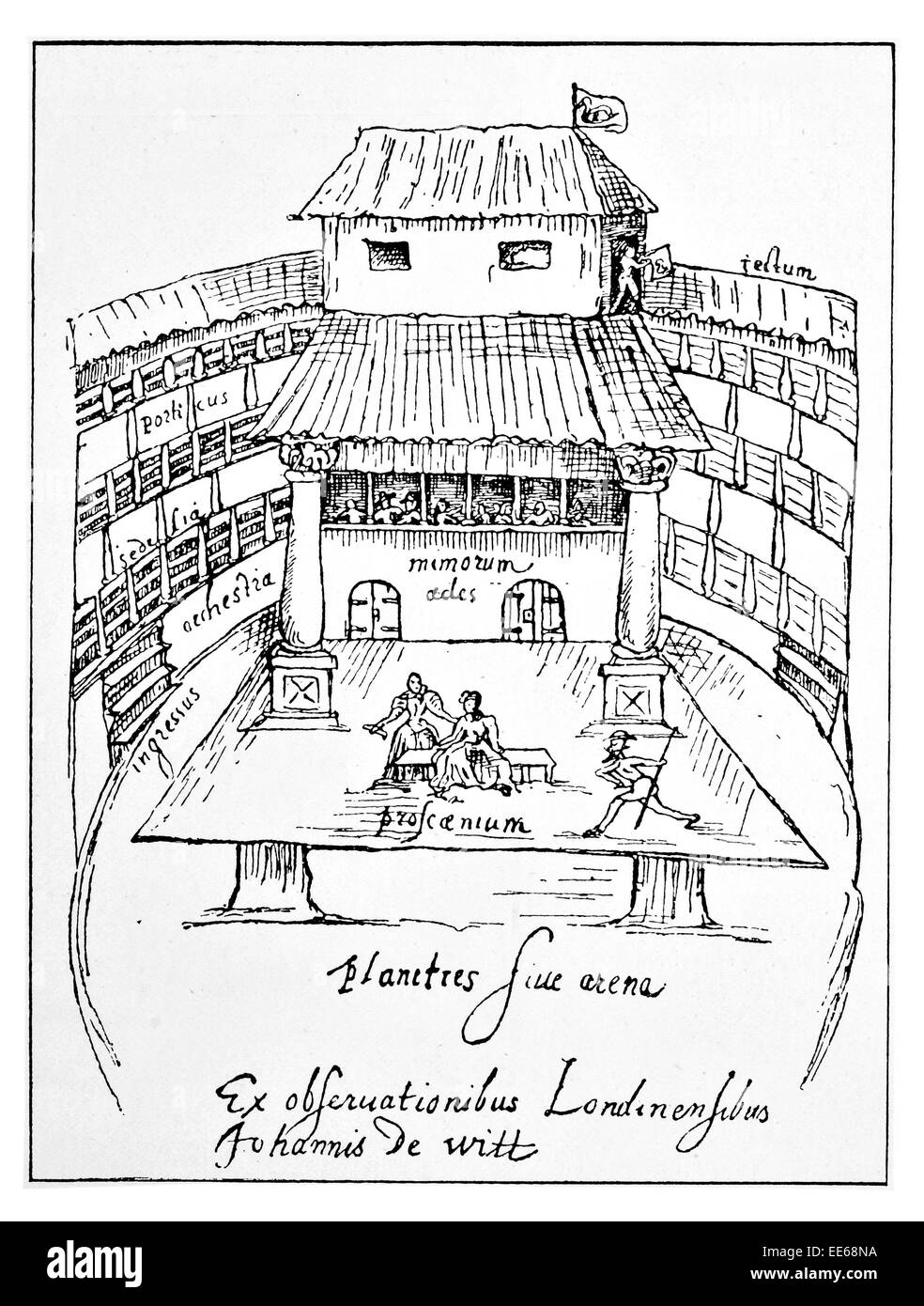 Der Schwan innen Zeit von William Shakespeare Southwark London England Spielhaus 1595 Theaterschauspieler handeln spielen Dramatiker Stockfoto