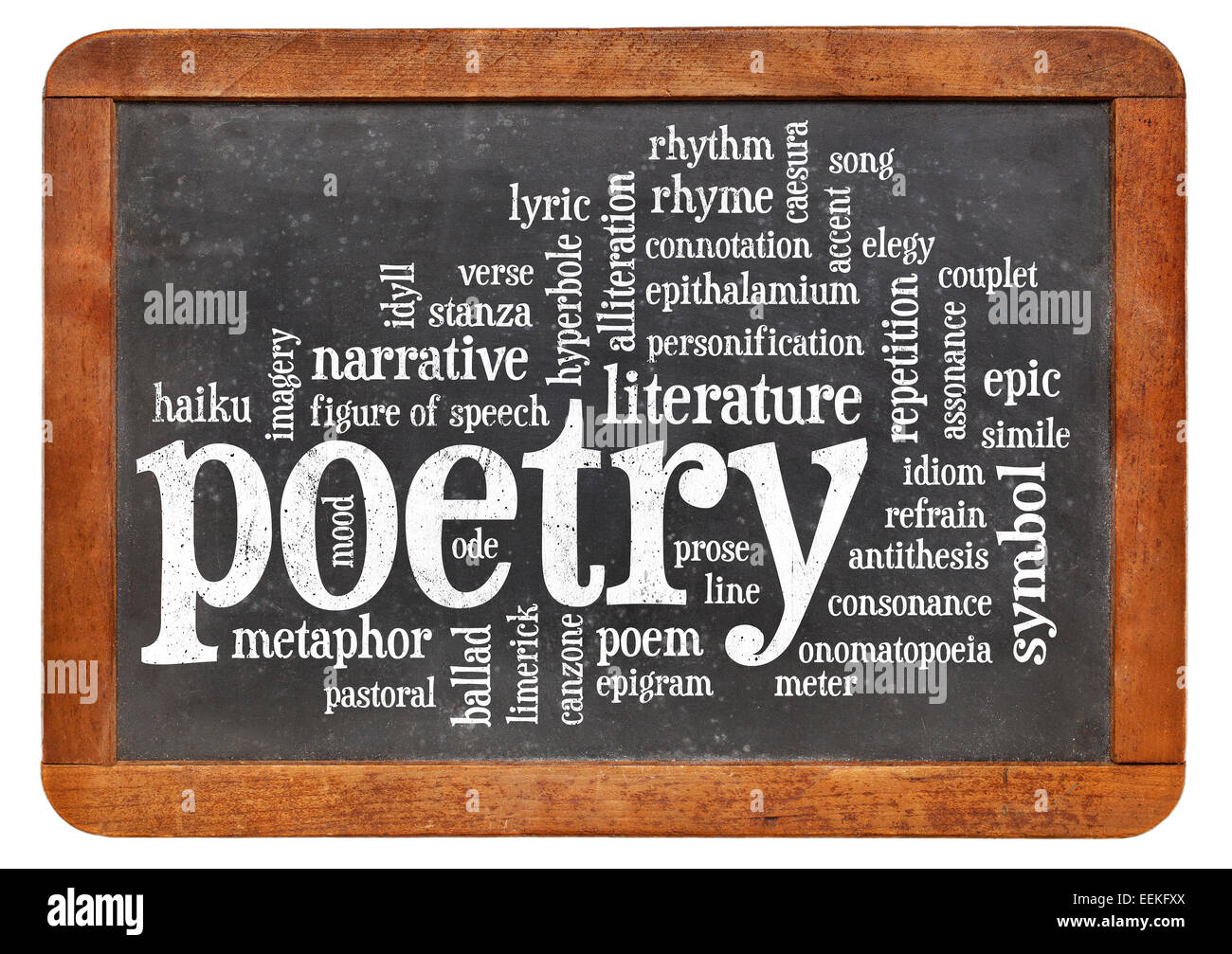 Poesie-Wortwolke auf eine isolierte Vintage Tafel Stockfoto