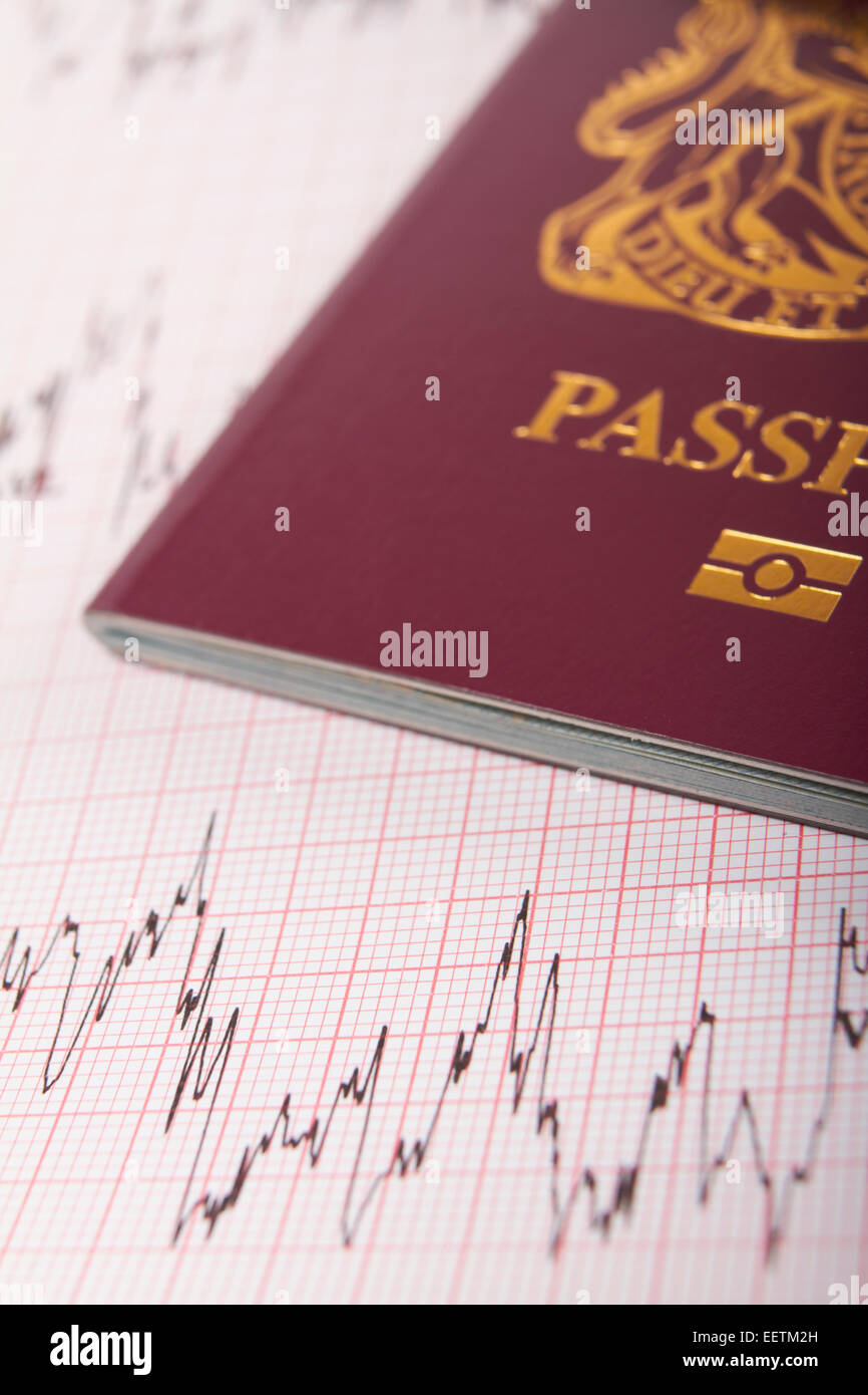 Britischen Reisepass auf EKG-Ausdruck zur Veranschaulichung Ansteckungsrisiko Krankheit im Ausland Stockfoto