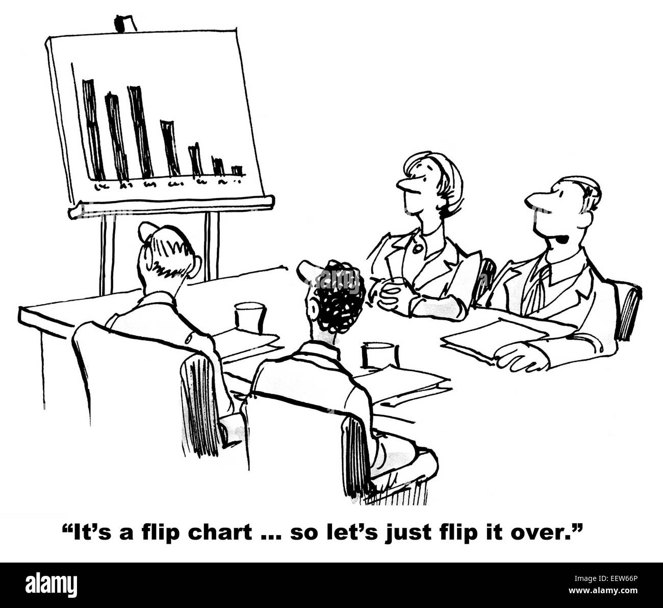 Karikatur von Geschäftstreffen und Diagramm mit negativem Ergebnis, Mann sagt "Es ist ein Flip-Chart... also lasst uns einfach umdrehen". Stockfoto