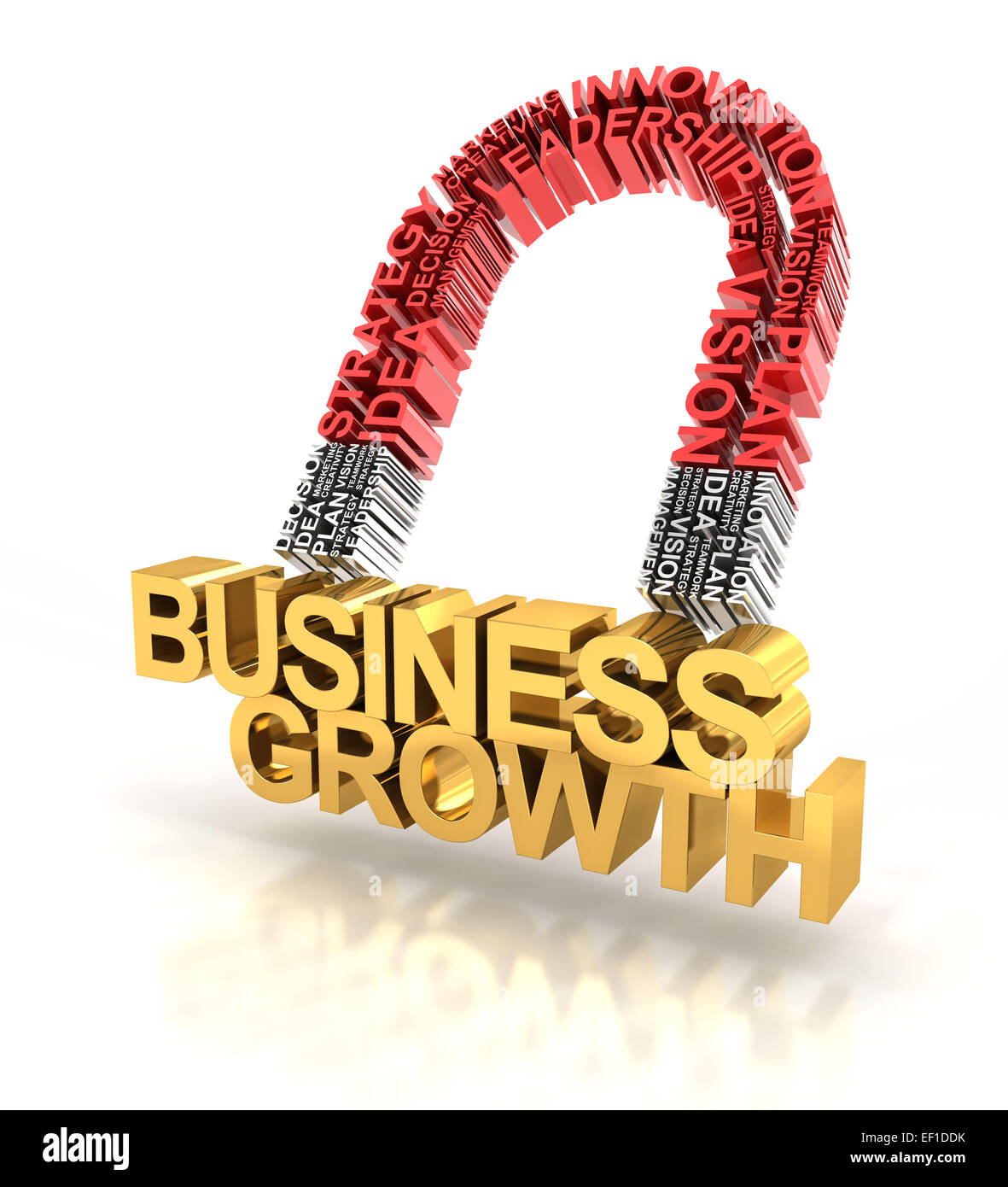 Magnet gebildet durch Geschäft Worte zieht Unternehmenswachstum Stockfoto