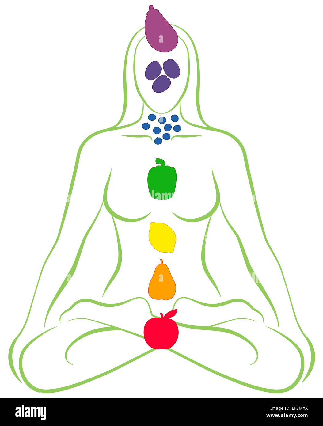 Frau mit Obst und Gemüse anstelle von ihrem Körper sieben Chakren zu meditieren. Stockfoto