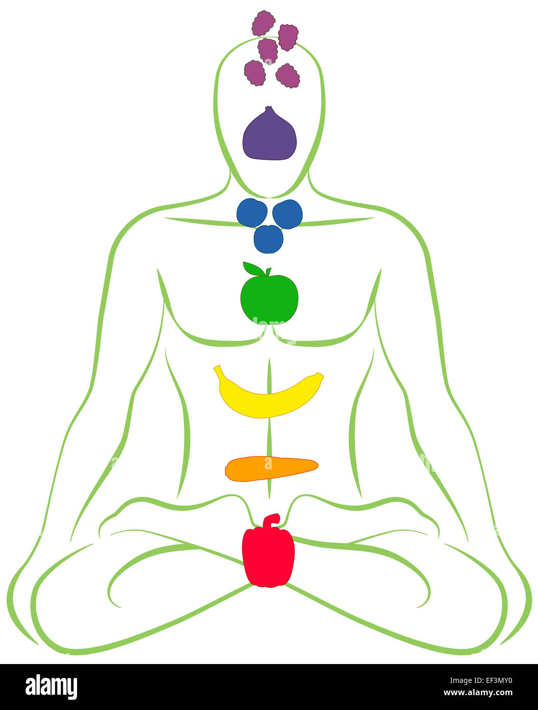 Mann mit Obst und Gemüse anstelle von seinem Körper sieben Chakren zu meditieren. Stockfoto