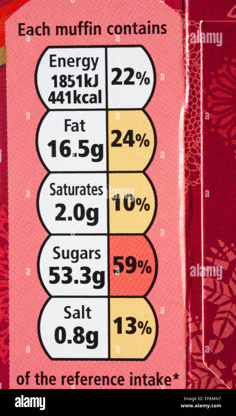 Nährwertangaben Ampel system Kennzeichnung farbkodierte Label auf Tesco Christmas Pudding Muffins box Stockfoto