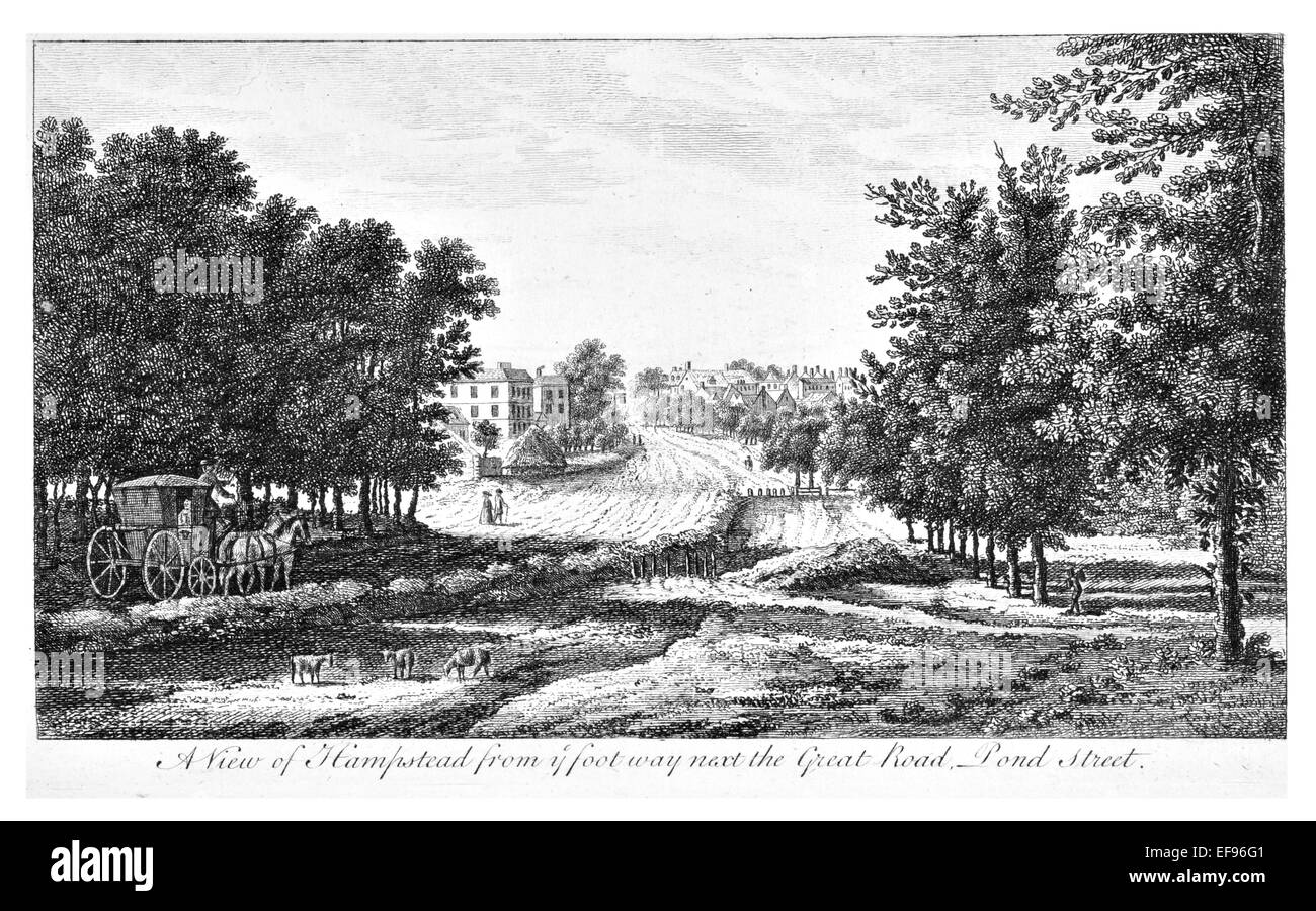 Kupfer-Gravur 1776 Landschaft Schönheiten England elegantesten herrlichen öffentlichen Edifices.Hampstead Yfoot Weise große Straße Teich s Stockfoto