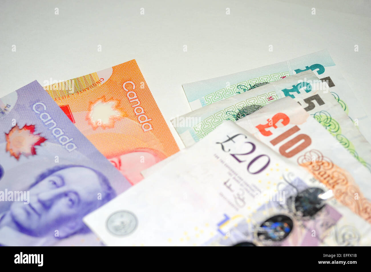 britische pfund in euro umrechnen