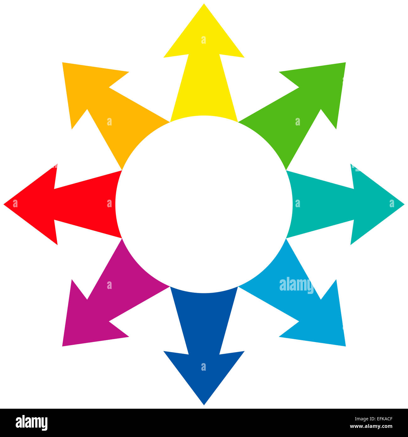 Regenbogenfarbenen zentrifugale Pfeile zeigen nach außen. Stockfoto