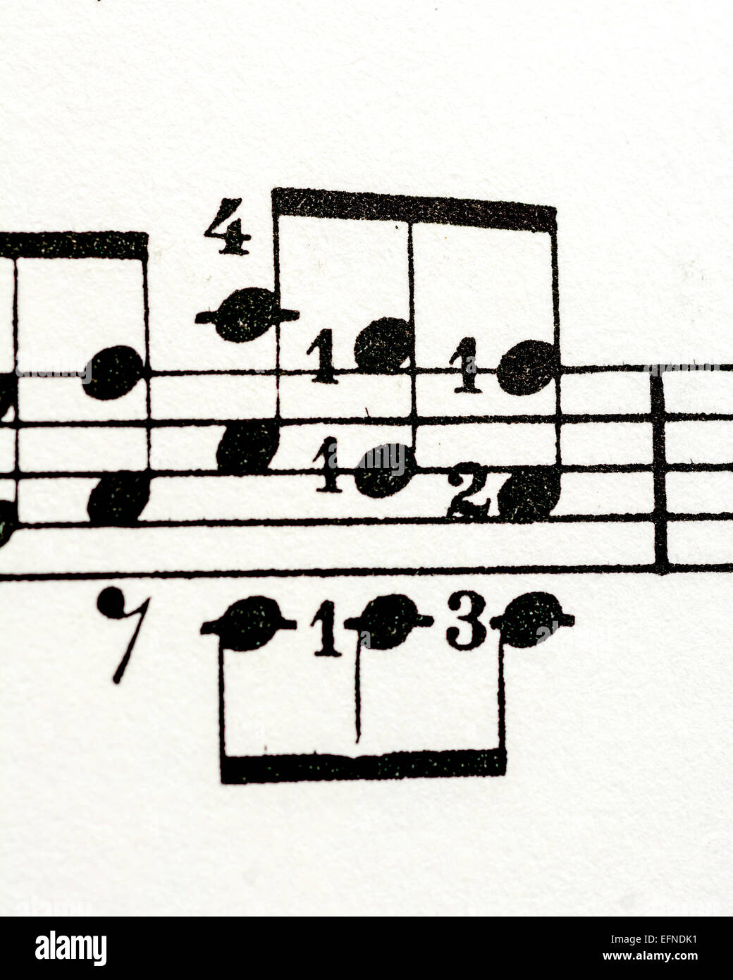 Schwarz Musiknoten auf weißem Papier Stockfoto