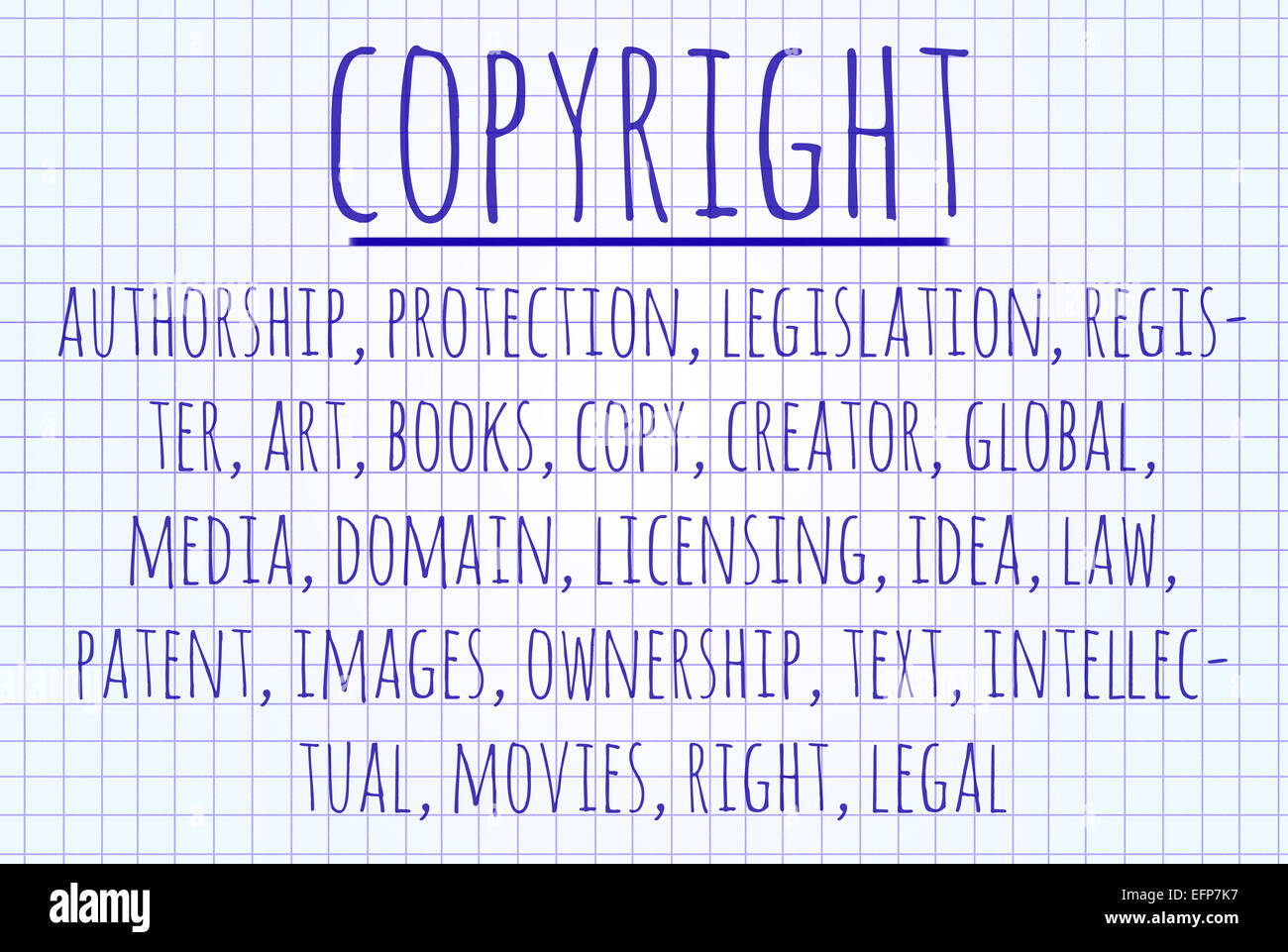 Copyright Wortwolke auf ein Stück Papier geschrieben Stockfoto