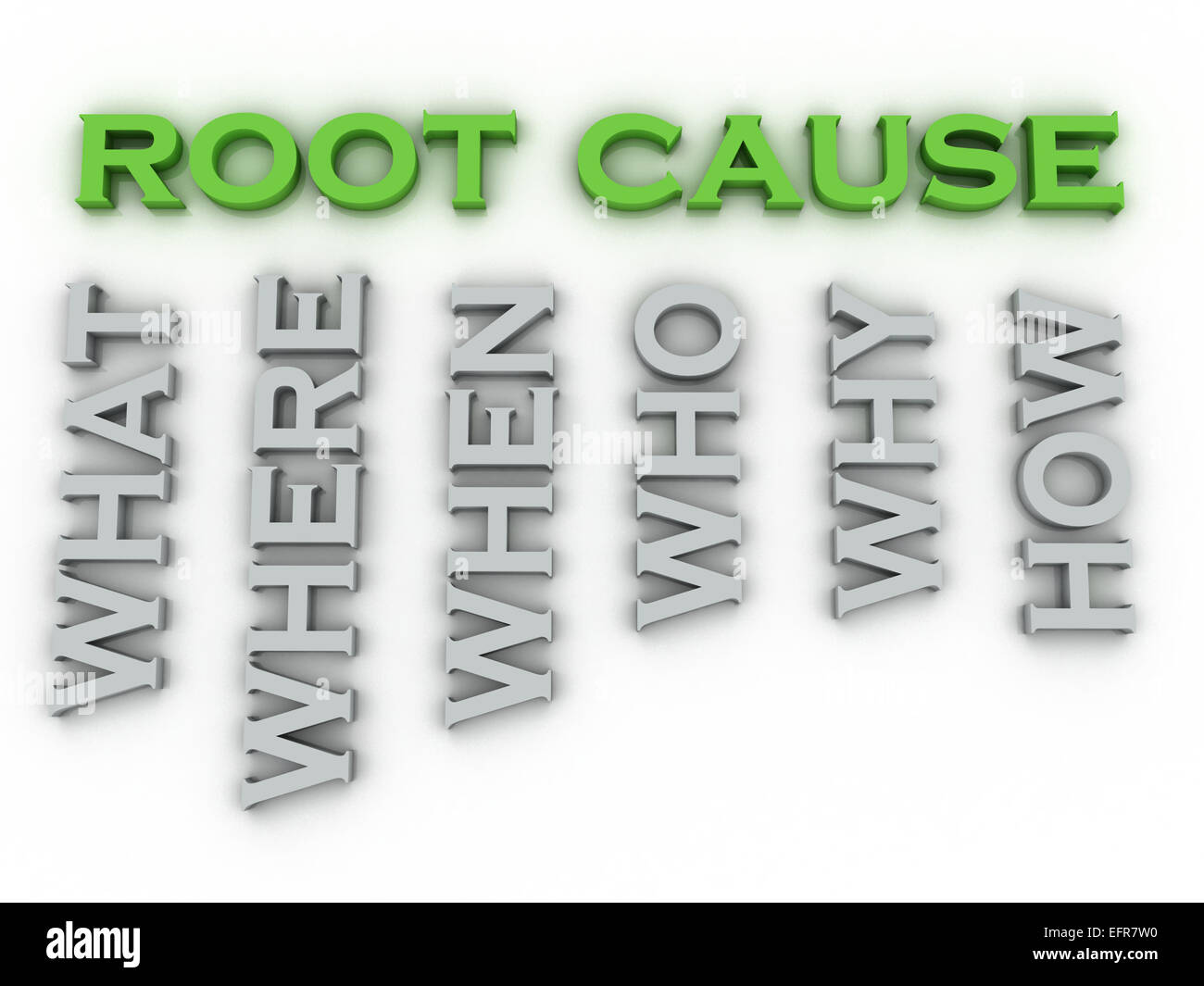 3D Bild Ursache Probleme Konzept Word Cloud-Hintergrund Stockfoto