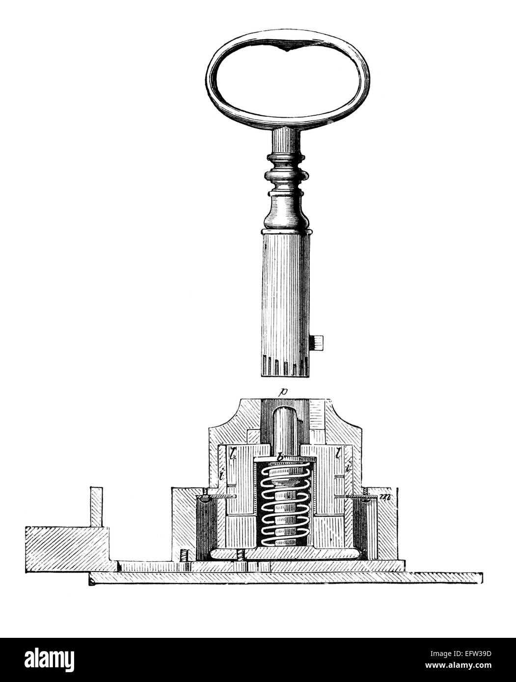 fotografiert von einem Buch mit dem Titel "Nationale Enzyklopädie", veröffentlicht in London im Jahre 1881. Copyright abgelaufen ist auf dieses Kunstwerk. Stockfoto