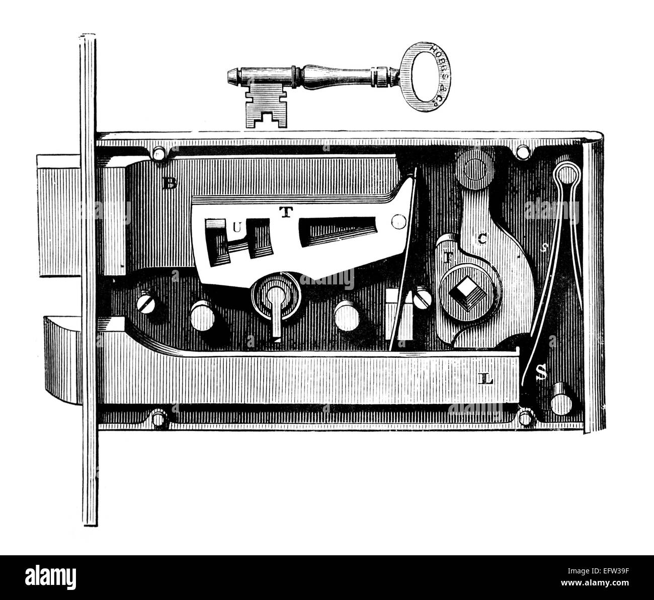 fotografiert von einem Buch mit dem Titel "Nationale Enzyklopädie", veröffentlicht in London im Jahre 1881. Copyright abgelaufen ist auf dieses Kunstwerk. Stockfoto