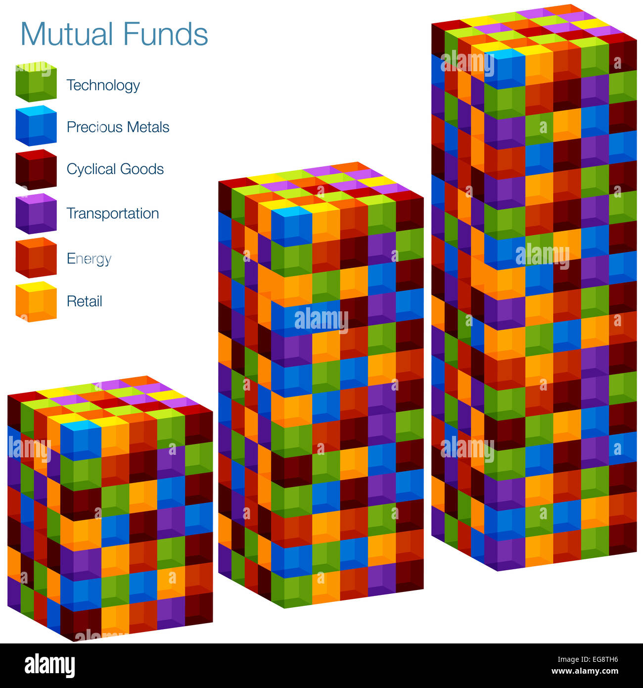 Ein Bild von einem 3d Investmentfonds-Balkendiagramm. Stockfoto