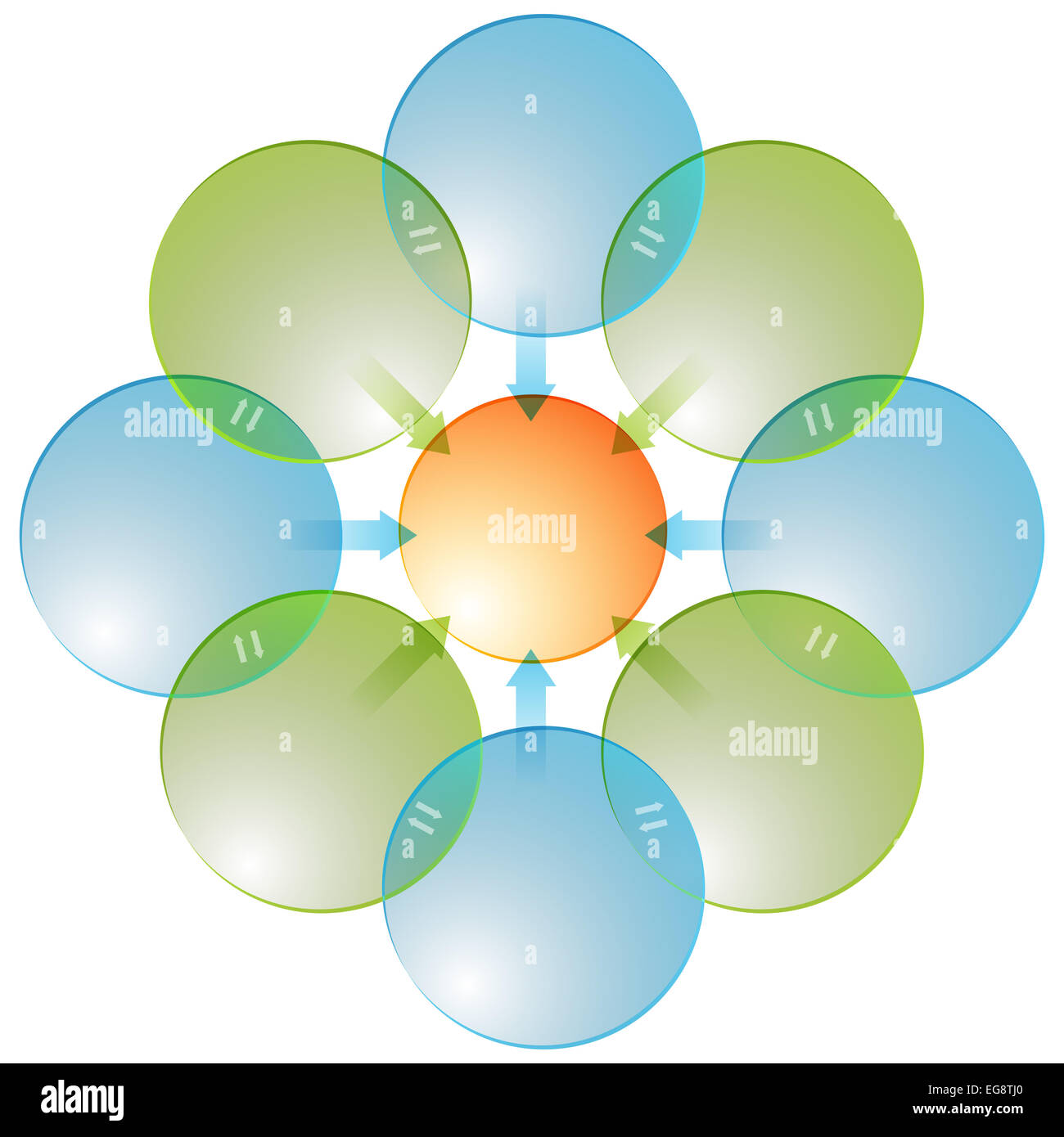 Ein Bild eines Diagramms interaktiven Ökosystem. Stockfoto