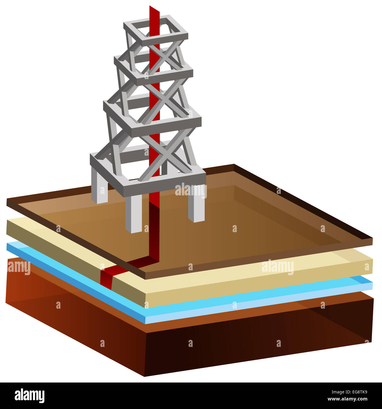 Ein Bild von einem 3D-Rig hydraulische Fracking. Stockfoto