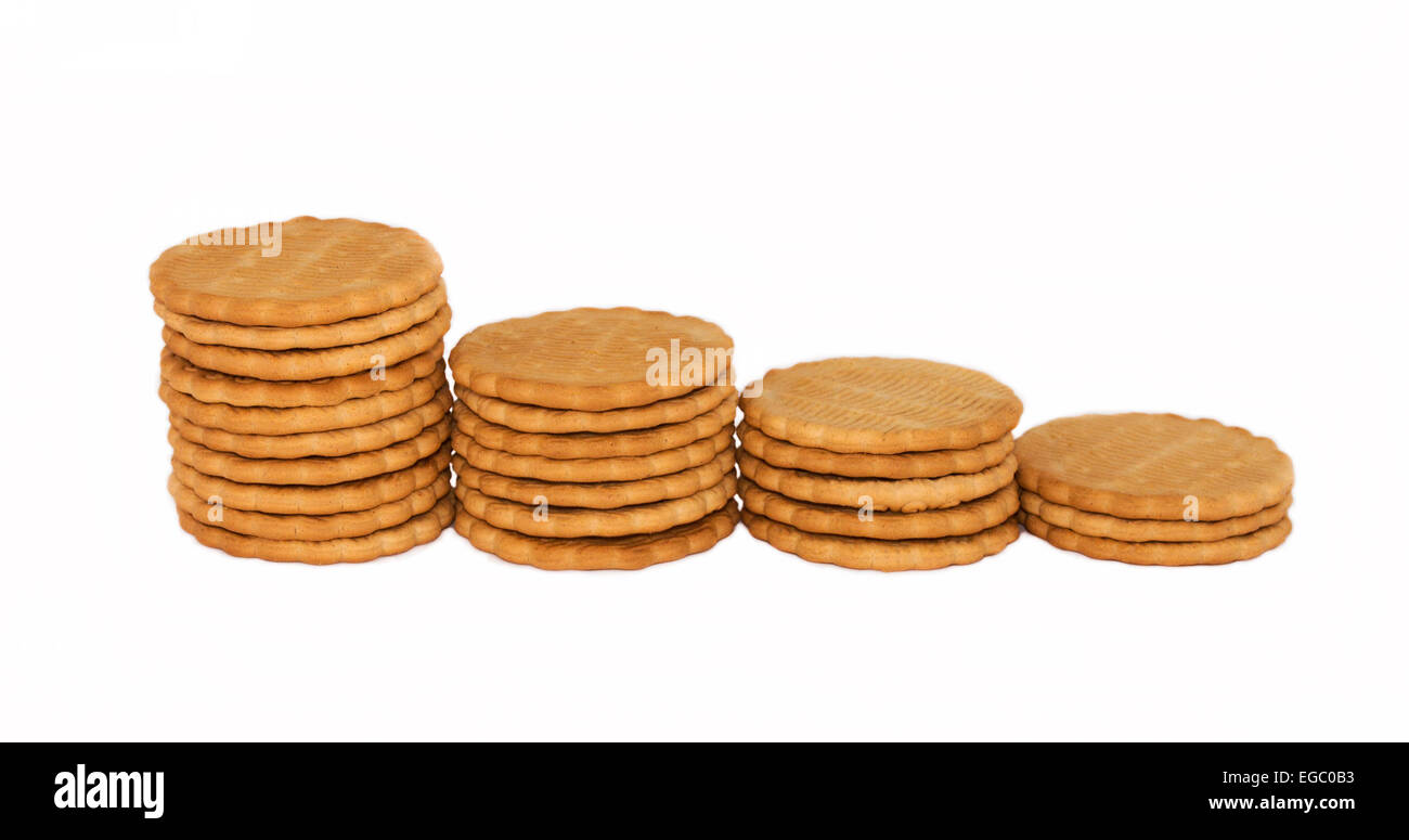 Viele Plätzchen auf einem weißen Hintergrund isoliert Stockfoto