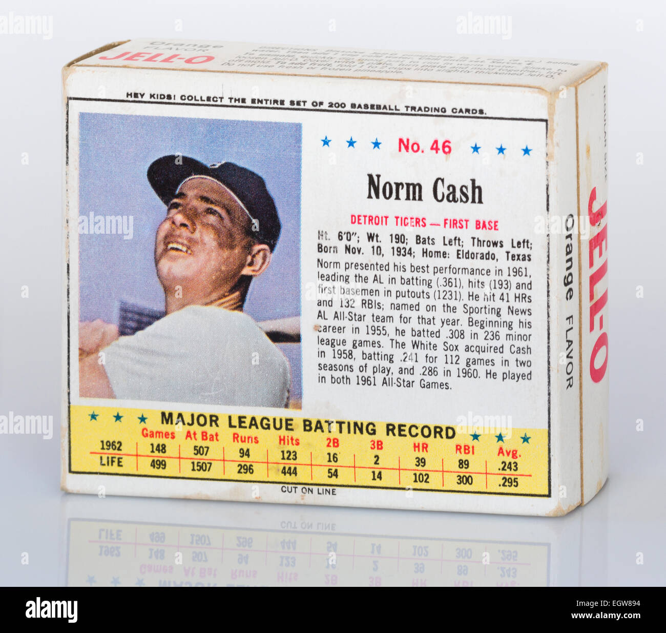 1963-Box von JELL-0 mit ein Major League Baseball Trading Card auf der Rückseite zeigt Norm Cash von den Detroit Tigers Stockfoto