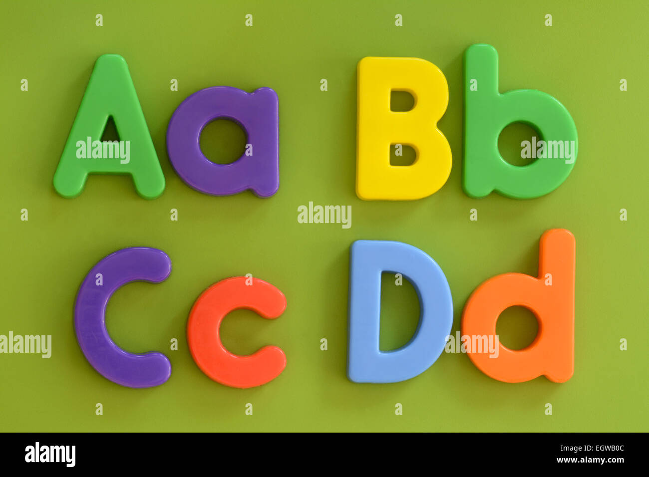 Nahaufnahme von Aa Bb Cc Dd in bunten Kunststoff-Brief-Spielzeug auf grünem Hintergrund Stockfoto