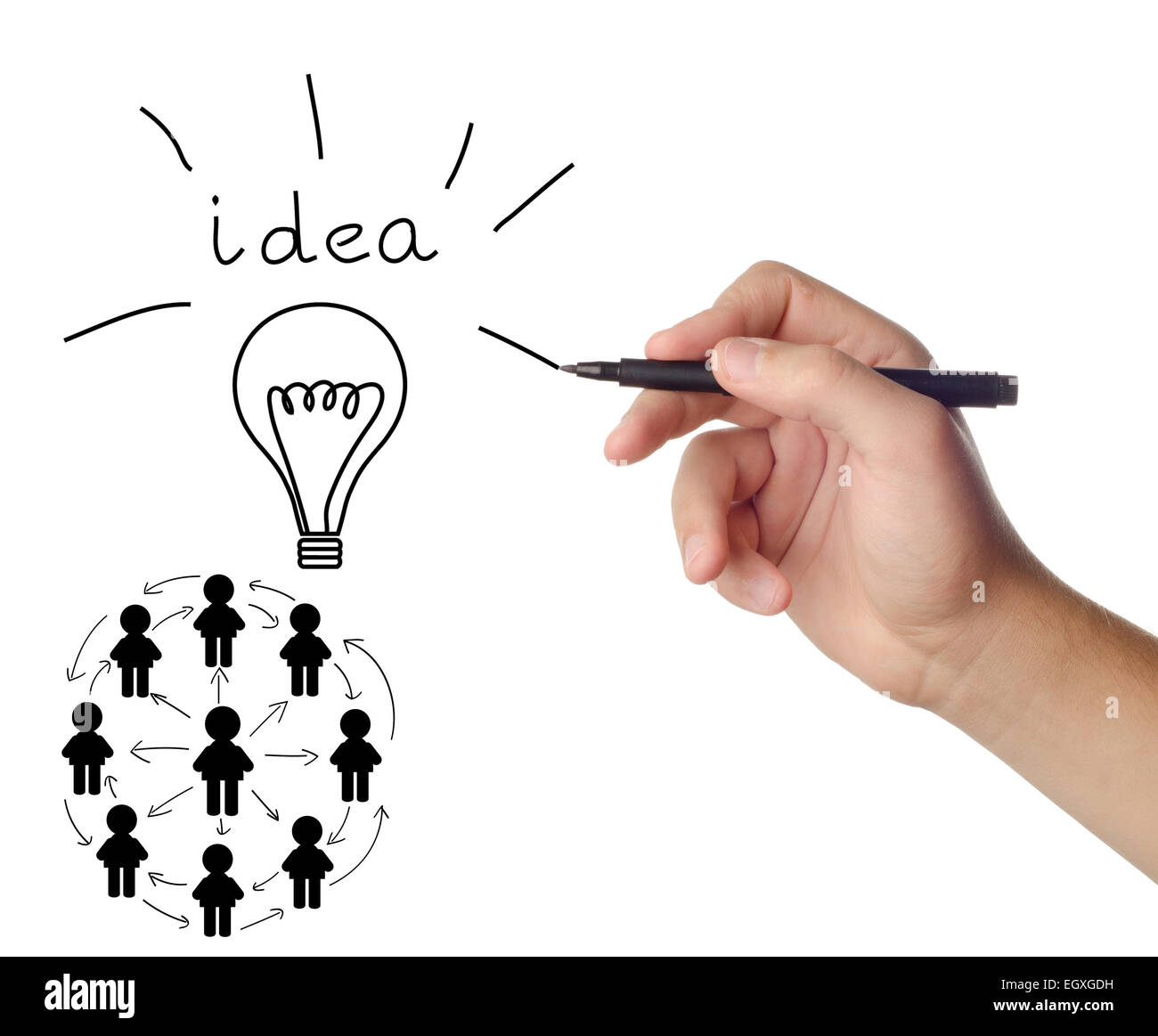 Handzeichnung, die Idee der sozialen Netzwerk-Struktur Stockfoto