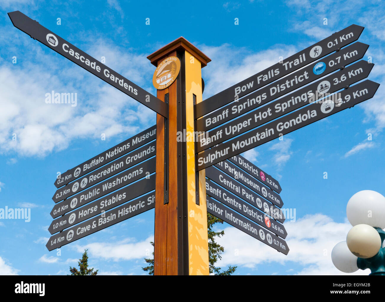 Zeichen zu verschiedenen Sehenswürdigkeiten in Banff Alberta, Kanada Stockfoto