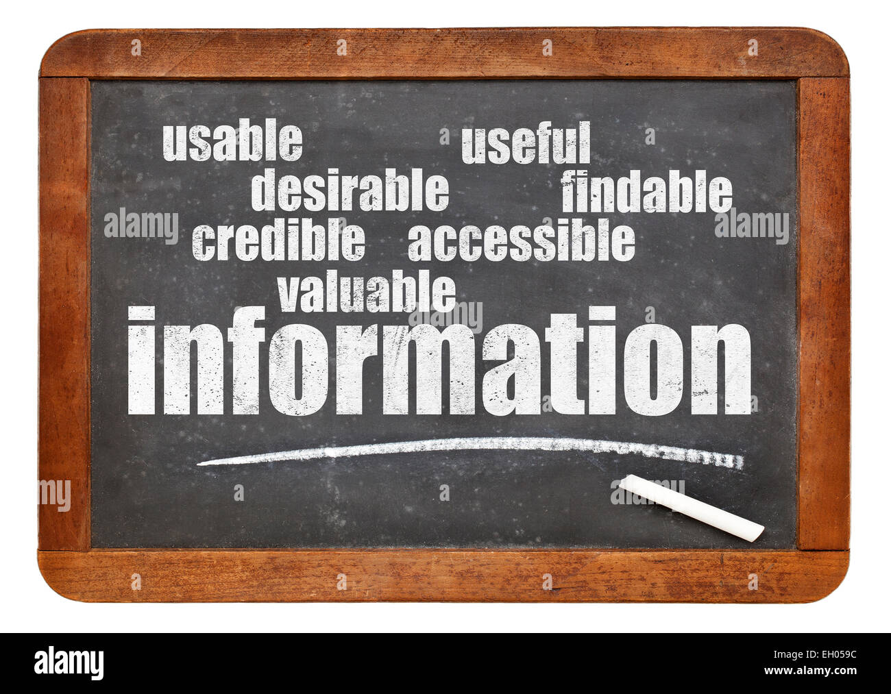 Benutzerkonzept Erfahrung - erleben Sie Attribute für Usability und User wichtige Informationen auf einer Tafel Stockfoto