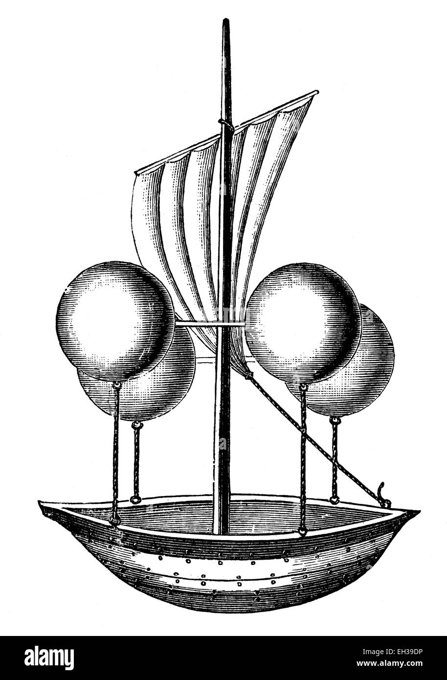 Lanas Entwurf eines Luftschiffs von 1670, Holzschnitt, 1888, historische Gravur Stockfoto