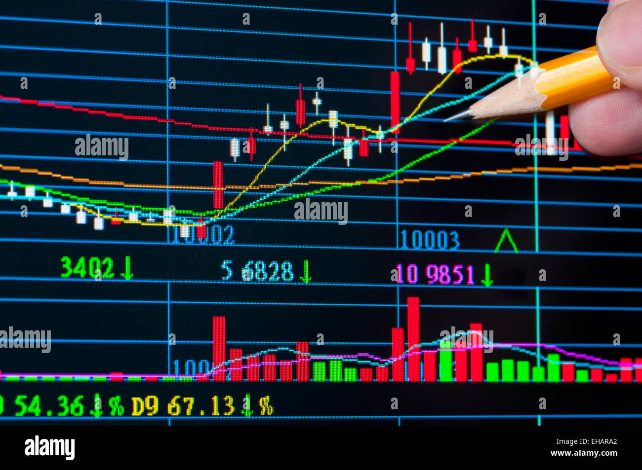 Bunte Kursdiagramm Analyse auf monitor Stockfoto