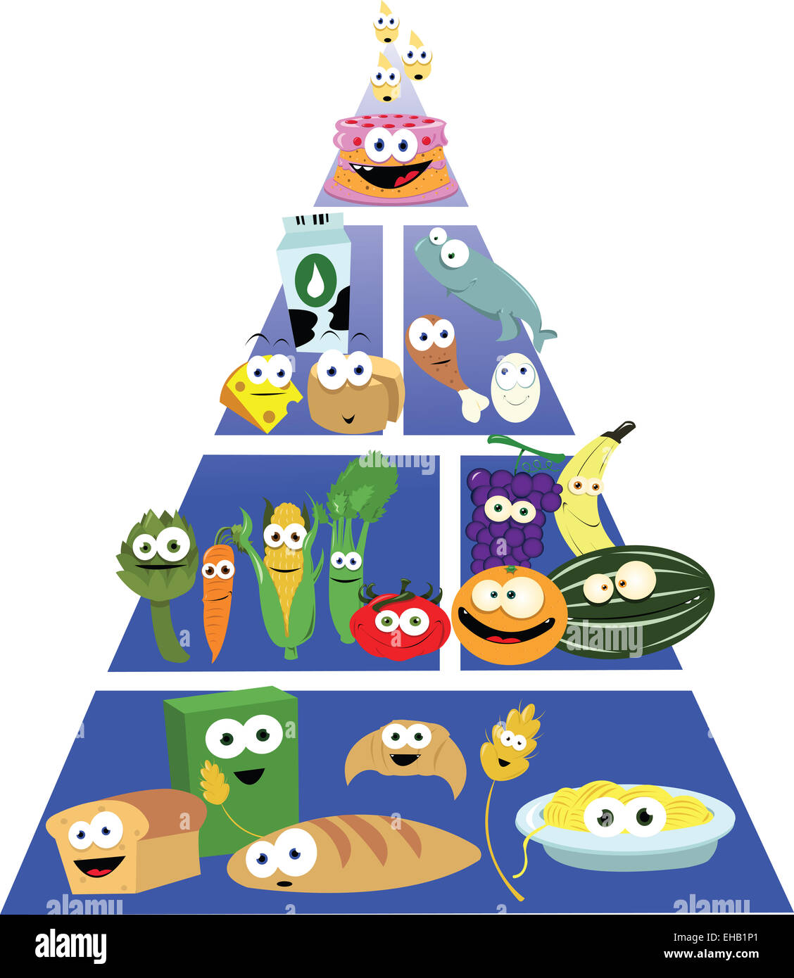 Ein Vektor Cartoon, eine lustige Lebensmittel-Pyramide darstellt, wird jedes Objekt einzeln gruppiert. Stockfoto