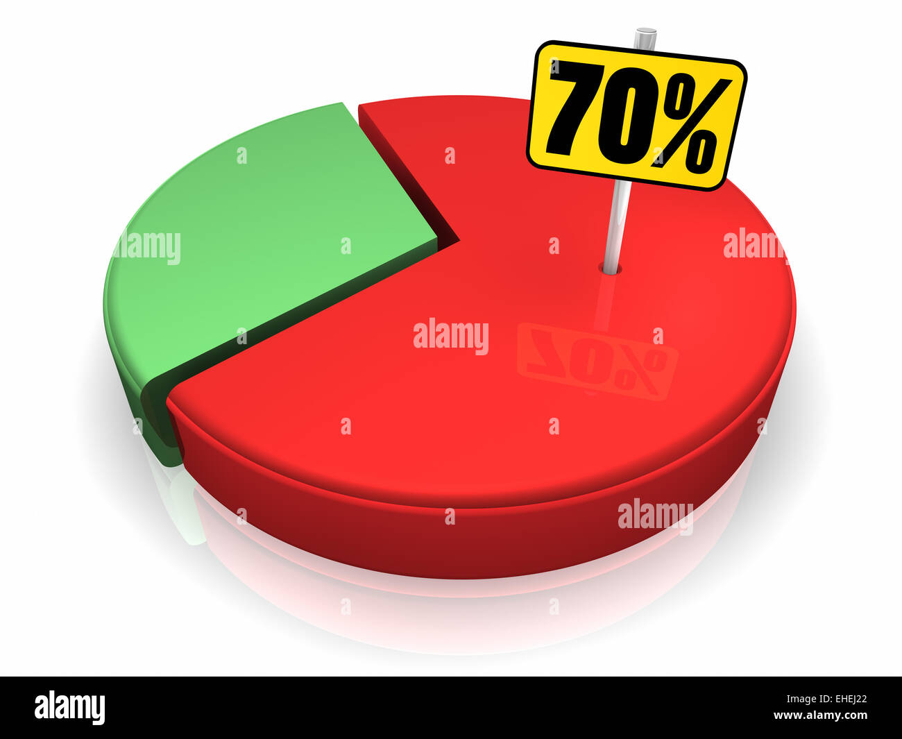 Pie Chart 70 Prozent Stockfoto