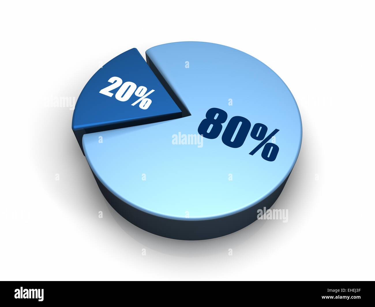 Blaue Kreisdiagramm 80 / 20 Prozent Stockfoto