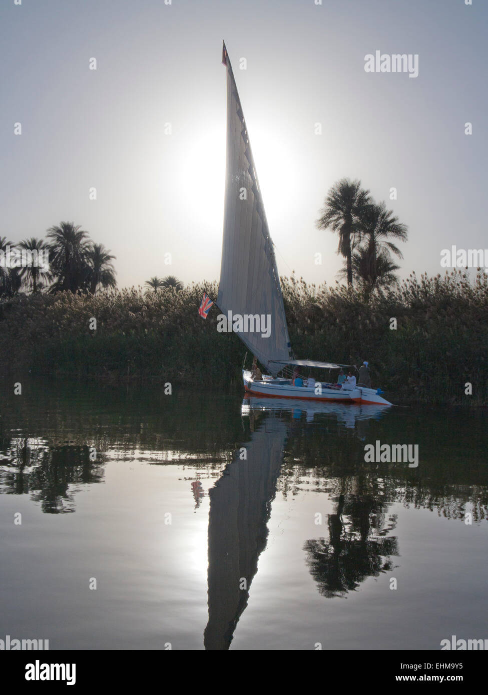 Nil-Abfahrt im Schatten des Ufers reflektiert auf sehr ruhigem Wasser mit Palmen und Bäumen gesäumten Nil Bank hinter Stockfoto