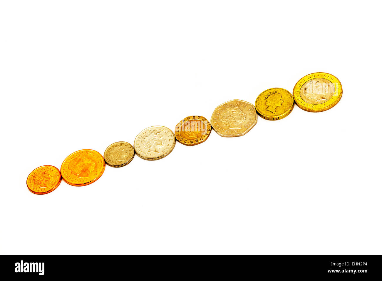 UK-Währung Münzen alle 8 Münzsammlung für 1 p Pence 2p 5 p 10p 20 p 50p £1 £2 isolierten ausgeschnittenen Ausschnitt weißen Hintergrund Linie Stockfoto