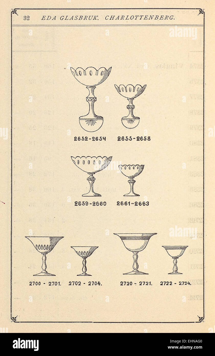 Ein historischer schwedischer Druck, der die Glashütten in Emterud und Charlottenberg darstellt und die lange Geschichte der Glasherstellung der Region zeigt, aufbewahrt in der schwedischen Nationalbibliothek. Stockfoto