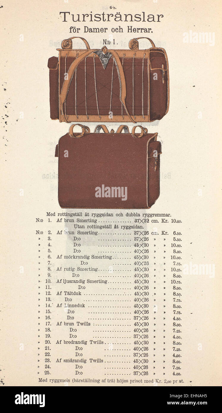 Dieser Eintrag scheint Reiseaccessoires und verschiedene Waren zu beschreiben, einschließlich Schuhe, Gepäck und andere Reiseartikel. Es verweist auf eine Sammlung, die in der schwedischen Nationalbibliothek gespeichert ist und Gegenstände dokumentiert, die mit der Reisekultur in Schweden zusammenhängen. Stockfoto