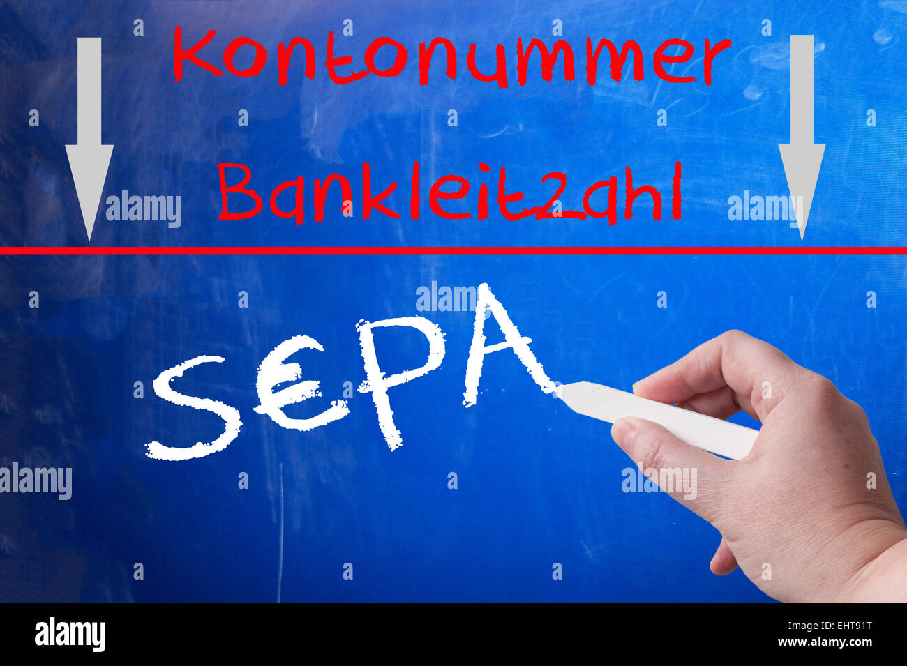 SEPA-Single Euro Payments Area Stockfoto