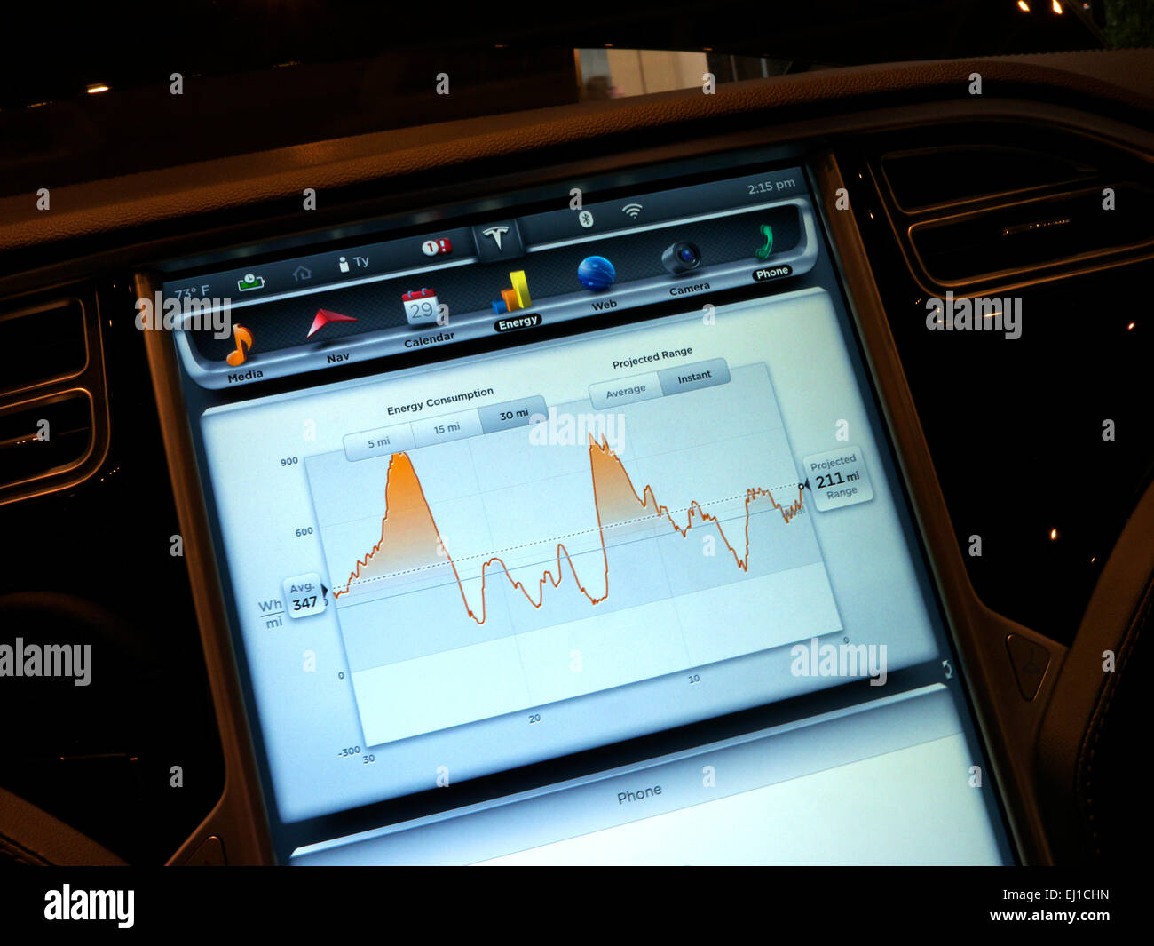 On-Board-Bildschirm Tesla Model S zeigt Batterie macht Grafik und mögliche  Laufleistung verfügbar Stockfotografie - Alamy